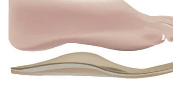 CUSTOM MADE ORTHOTICS - Caledon and Kleinburg Foot Care Clinic CUSTOM MADE ORTHOTICS - Caledon and Kleinburg Foot Care Clinic